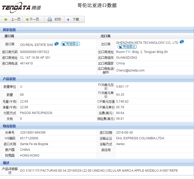 海关数据,进出口数据,进口数据,royal皇家88(集团) ,贸易,哥伦比亚