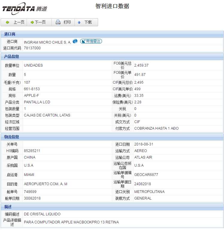 海关数据,进出口数据,进口数据,royal皇家88(集团) ,贸易,智利