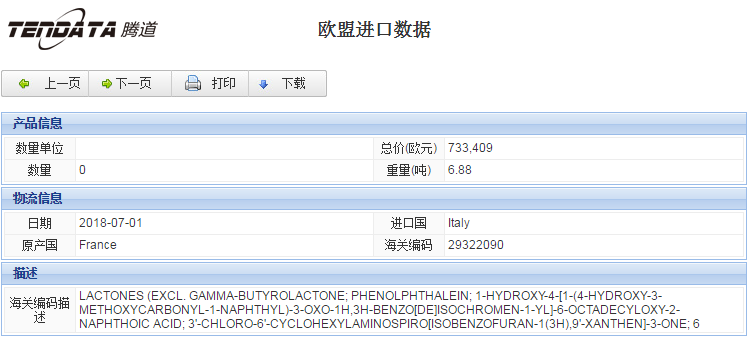 海关数据,进出口数据,进口数据,royal皇家88(集团) ,贸易,欧盟