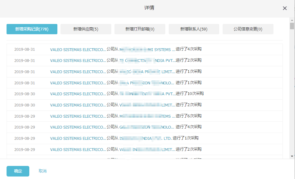 上海royal皇家88(集团) ,royal皇家88(集团) 数据有用吗,royal皇家88(集团) 海关数据